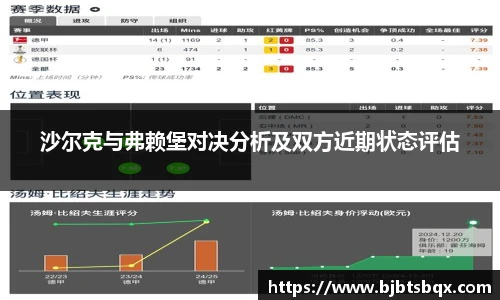 沙尔克与弗赖堡对决分析及双方近期状态评估